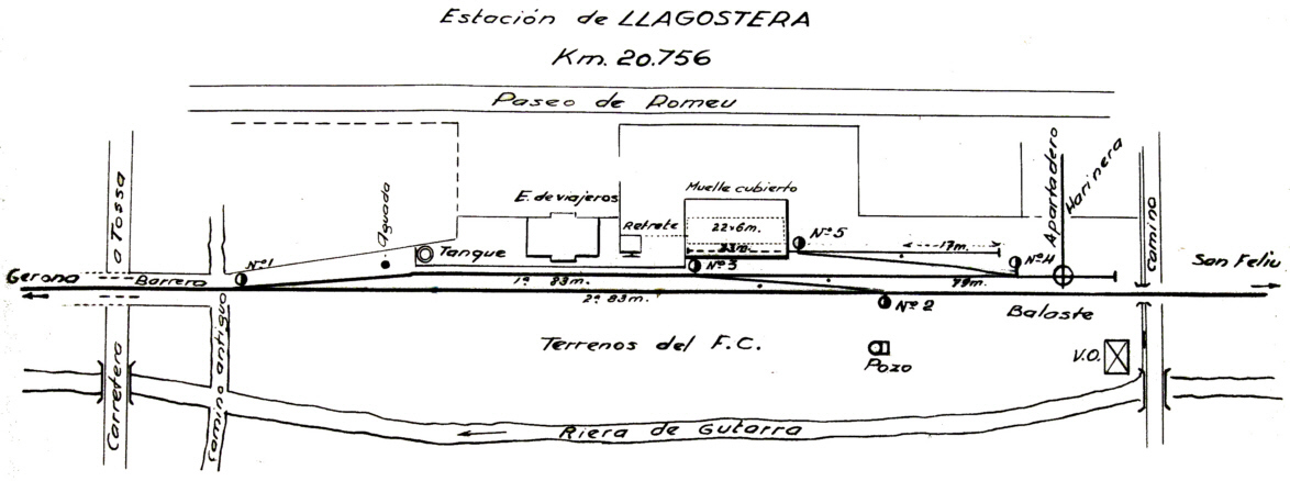 plano de la estación